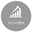 安心の提供