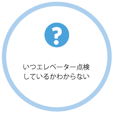 trouble 01