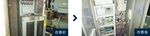 制御盤