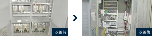 制御盤
